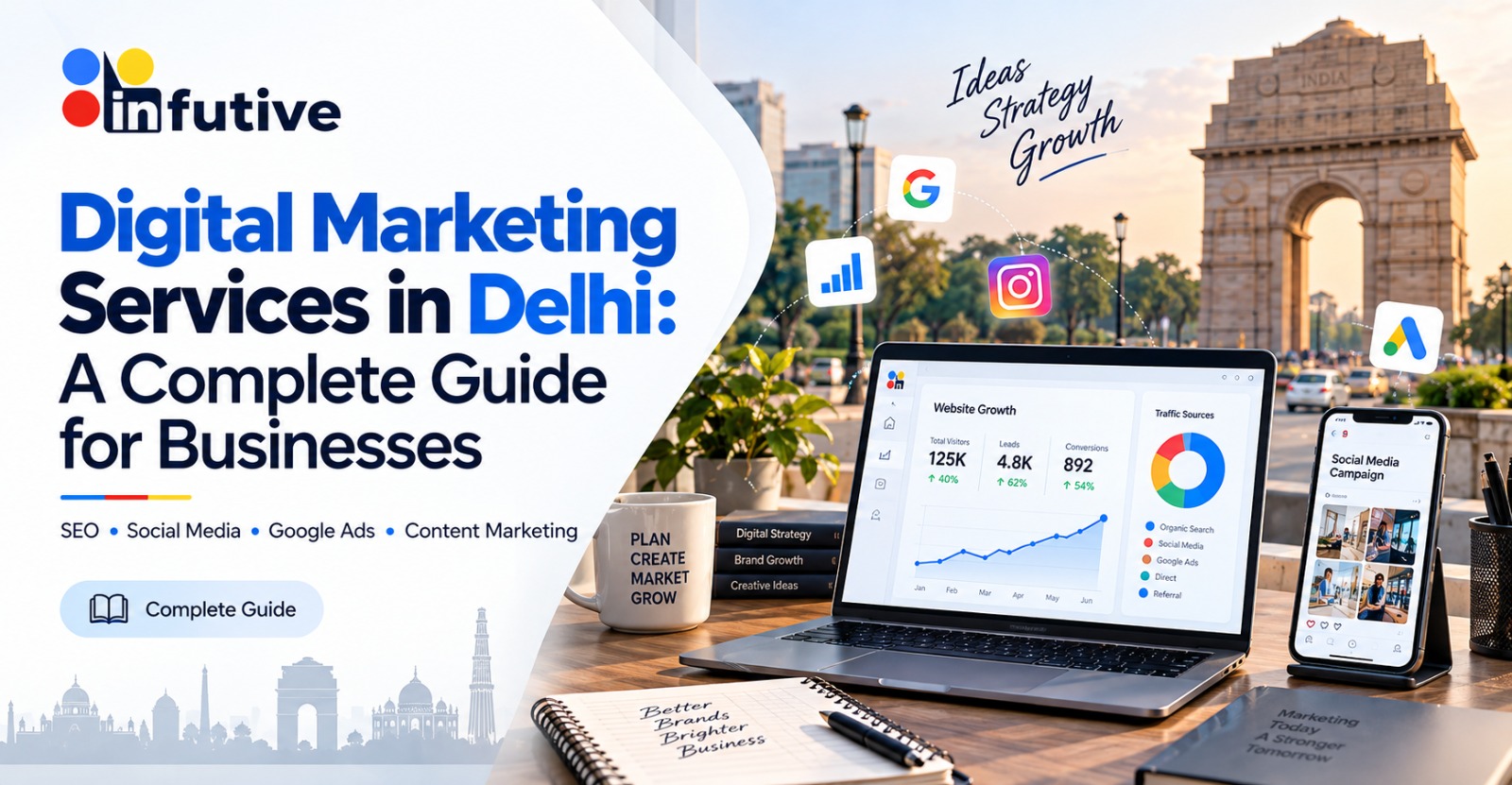 Digital Marketing Services in Delhi: A Complete Guide for Businesses