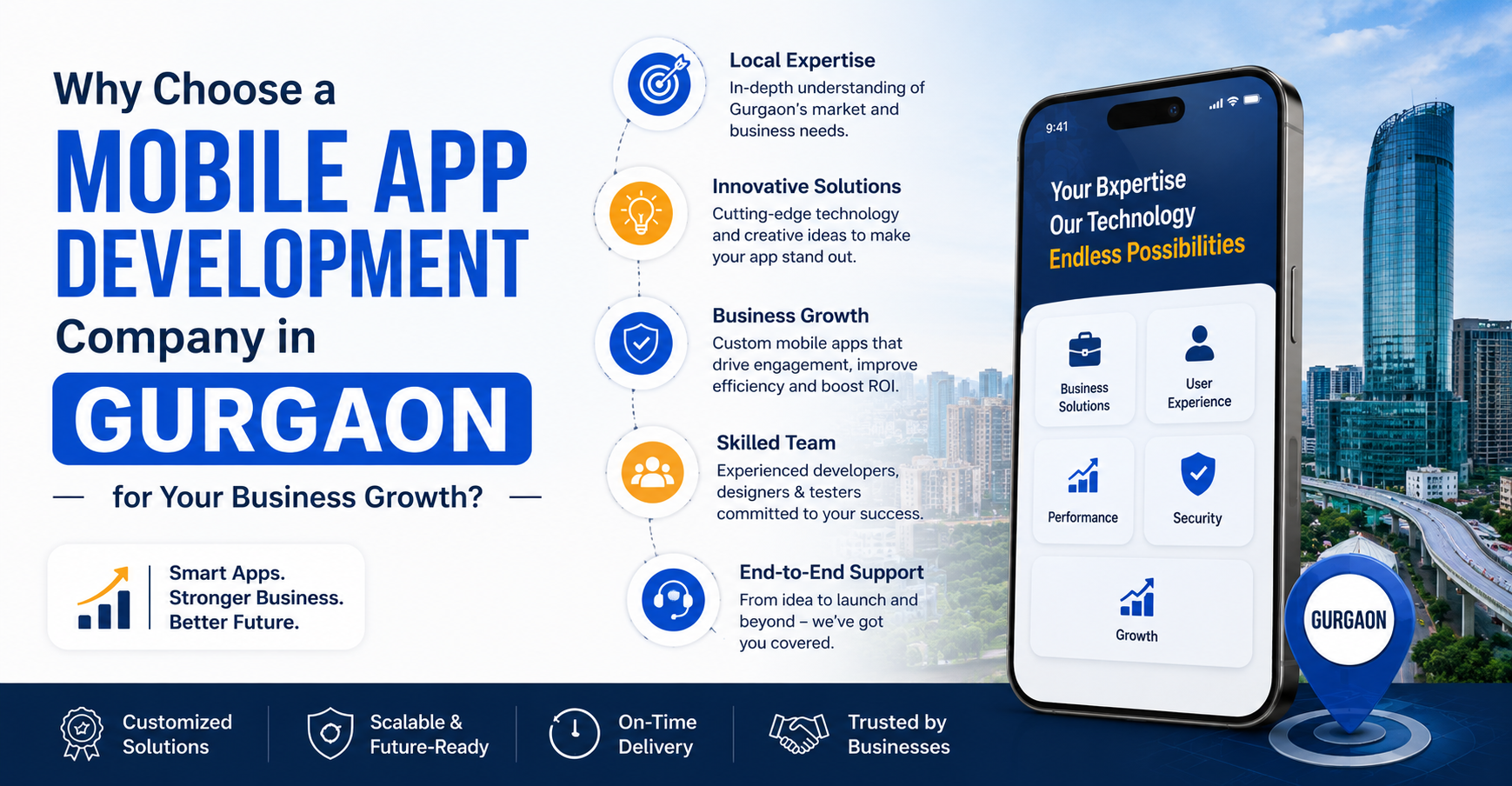 Why Choose a Mobile App Development Company in Gurgaon for Your Business Growth?
