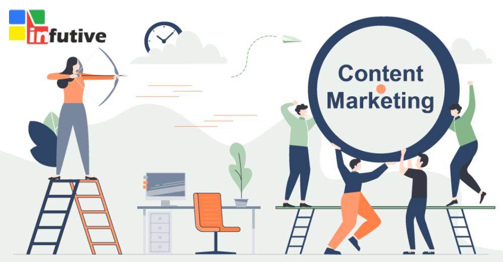 10 Types of Content Marketing You Should Know About